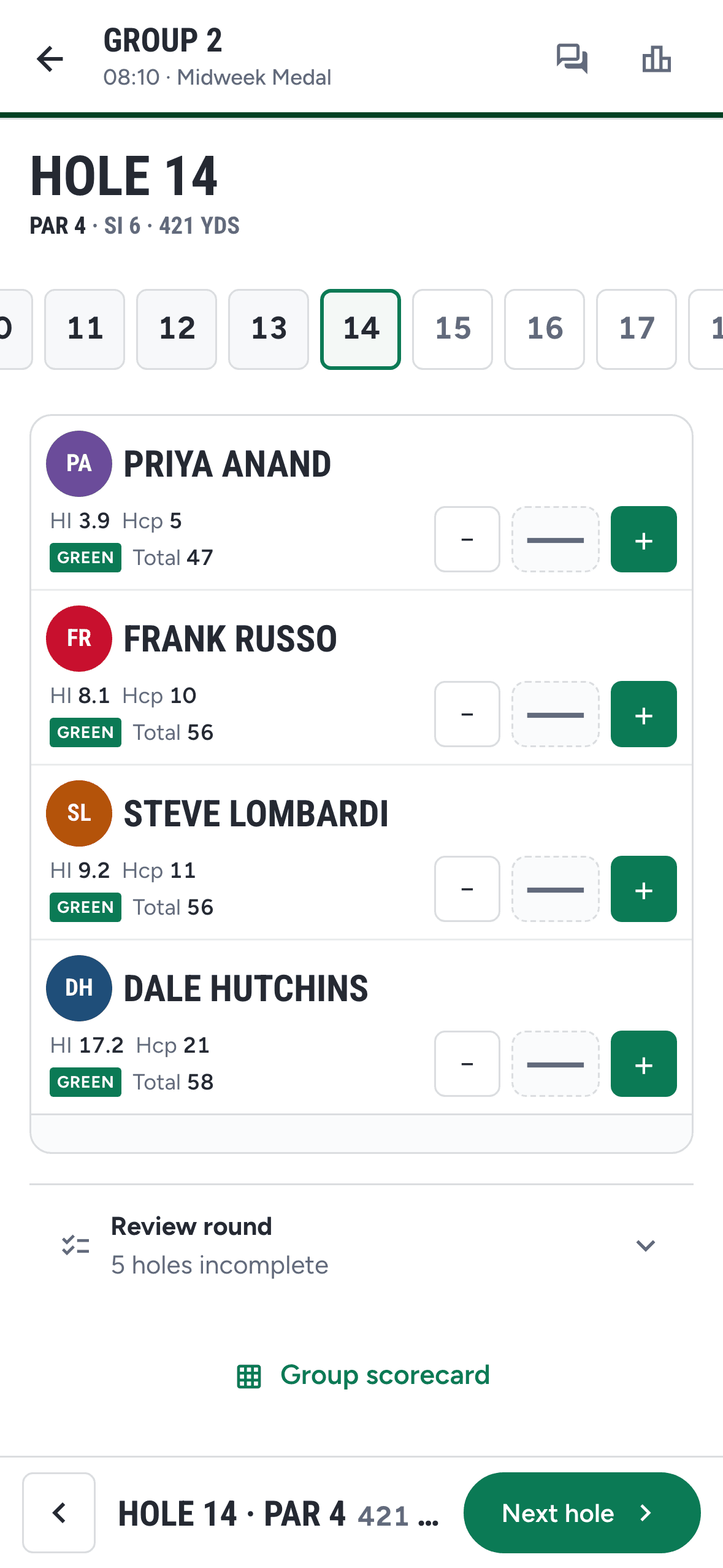 Group scorecard on a phone showing hole par, stroke index and yardage